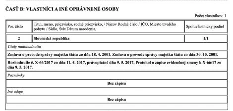 Časť B listu vlastníctva, vlastník Slovenská republika s podielom 1/1